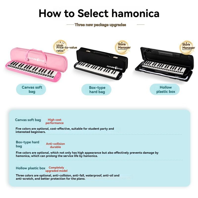 32-key melodica, student melodica, children melodica, beginner musical instrument, classroom instrument, melodica with blow-tube, melodica with mouthpiece, kids keyboard harmonica, school music supply, melodica for kids Australia - Red - Size 32
