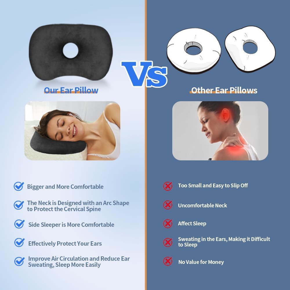 Ear Piercing Hole Pillows Side Sleeper Pillow with an Ear Hole for CNH Side Sleepers and Ear Inflammation Pressure Sores, Adjustable Cotton and Polyester Curved Side Pillow - White - Size 44cm*32cm