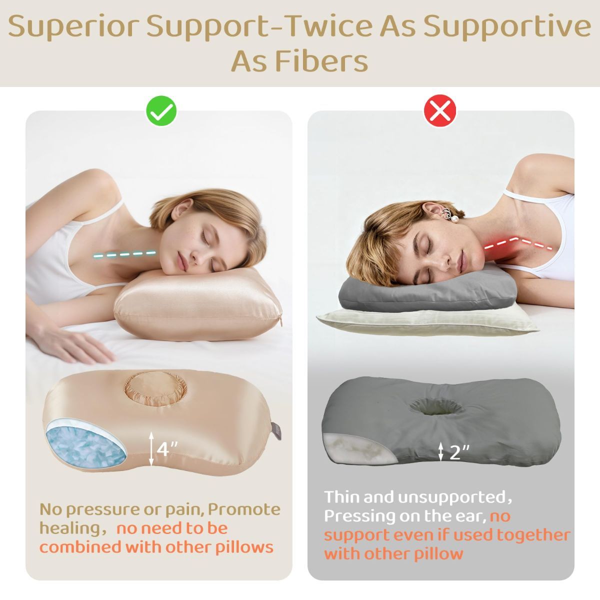 Piercing Pillow - Ear Piercing Pillow With Foam Plug, Adjust Shredded Memory Foam Picrcing Pillow For Side Sleepers, Donut Piliow For Ear With 4.5x4.5''Hole, Ergonomic Curved Design, Satin Pink | Ear Piercing Pillow For Side Sleepers, Donut Piliow For Ear