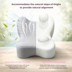 Side Sleeper Knee Pillow Hip Pain Relief Sciatica Pain Relief Ergonomic Leg - Dark Gray - Size 35cm*25cm*16cm