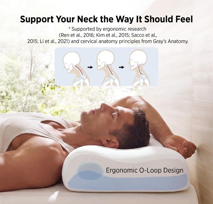 Cervical Neck Pillow - Memory Foam Pillows for Ergonomic Orthopedic Pillow for Neck Pain Relief, Double - Sided Design Shape Gently Cradles Head & Provides for Side & Back Sleepers