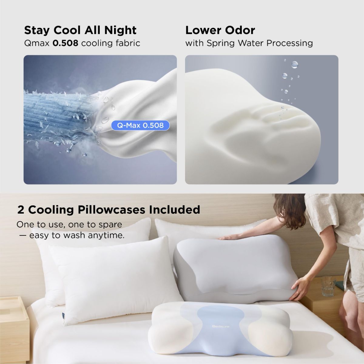 Cervical Neck Pillow - Memory Foam Pillows for Ergonomic Orthopedic Pillow for Neck Pain Relief, Double - Sided Design Shape Gently Cradles Head & Provides for Side & Back Sleepers