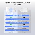 Cervical Neck Pillow - Memory Foam Pillows for Ergonomic Orthopedic Pillow for Neck Pain Relief, Double - Sided Design Shape Gently Cradles Head & Provides for Side & Back Sleepers