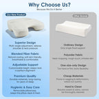 Side Sleeper Pillow for Adults with Arm Holes, Slow Rebound Memory Foam Arm Pillow for Comfortable Neck and Shoulder Support, Multi-Position Sleeping Pillow for Side Back Stomach Sleepers - White - Size 58cm*40cm*42cm