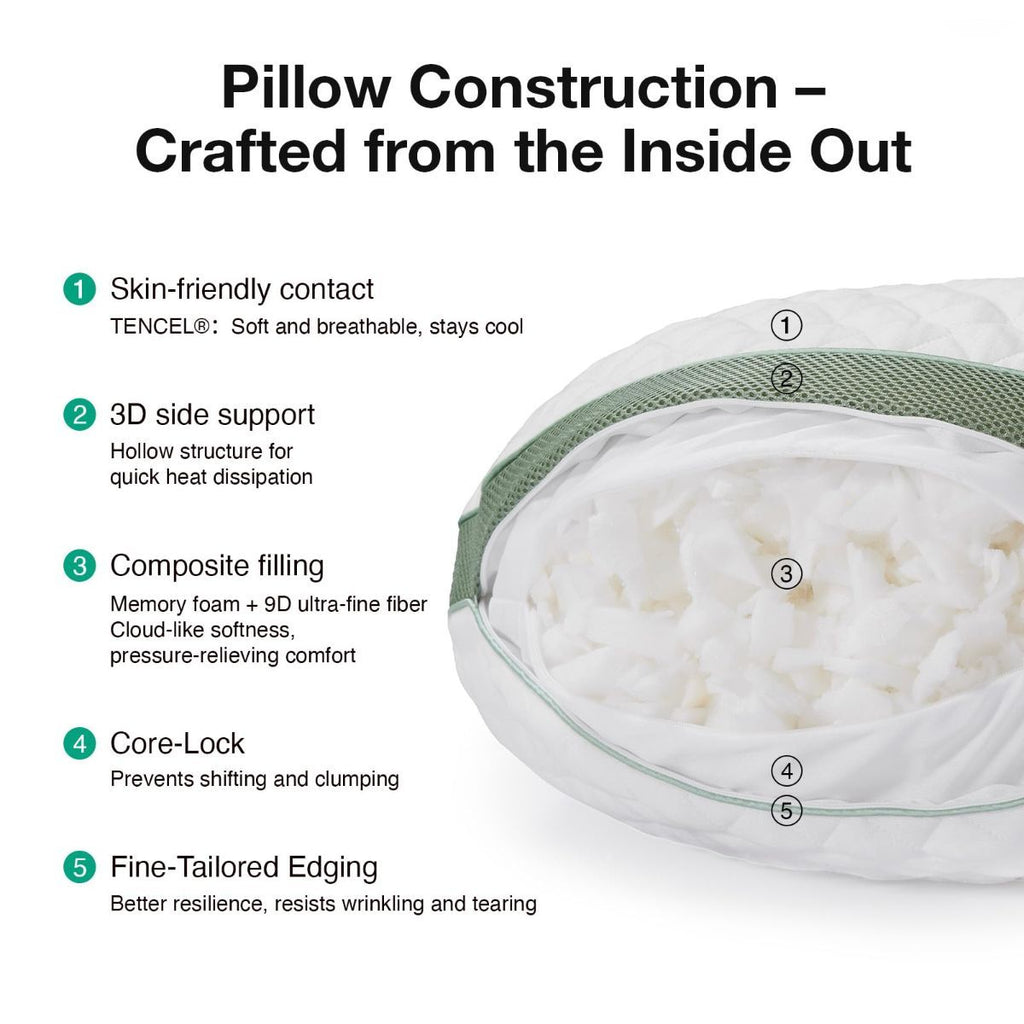 Tencel Side Sleeper Pillow for Neck and Shoulder Pain, Curved Crescent Design with Adjustable Shredded Memory Foam, Silk-Like Soft Cover for Face & Hair Care, Queen