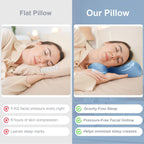 Side Sleeper Pillow for Anti-Wrinkle, Cooling Memory Foam Beauty Pillows for Neck Pain & Breathing Smoothly, Silky Satin Anti-Aging Pillow with Ergonomic Design for Back and Side Sleeper - Blue - Size 57cm*38cm