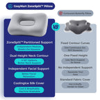 Side Sleeper Pillow - Face & Neck Relief, Dual-Mode 2-in-1, 60D Memory Foam, Dual-Height: 4" & 5", Cervical Support for Side Sleepers, Cooling Washable Cover - White - Size 60cm*38cm