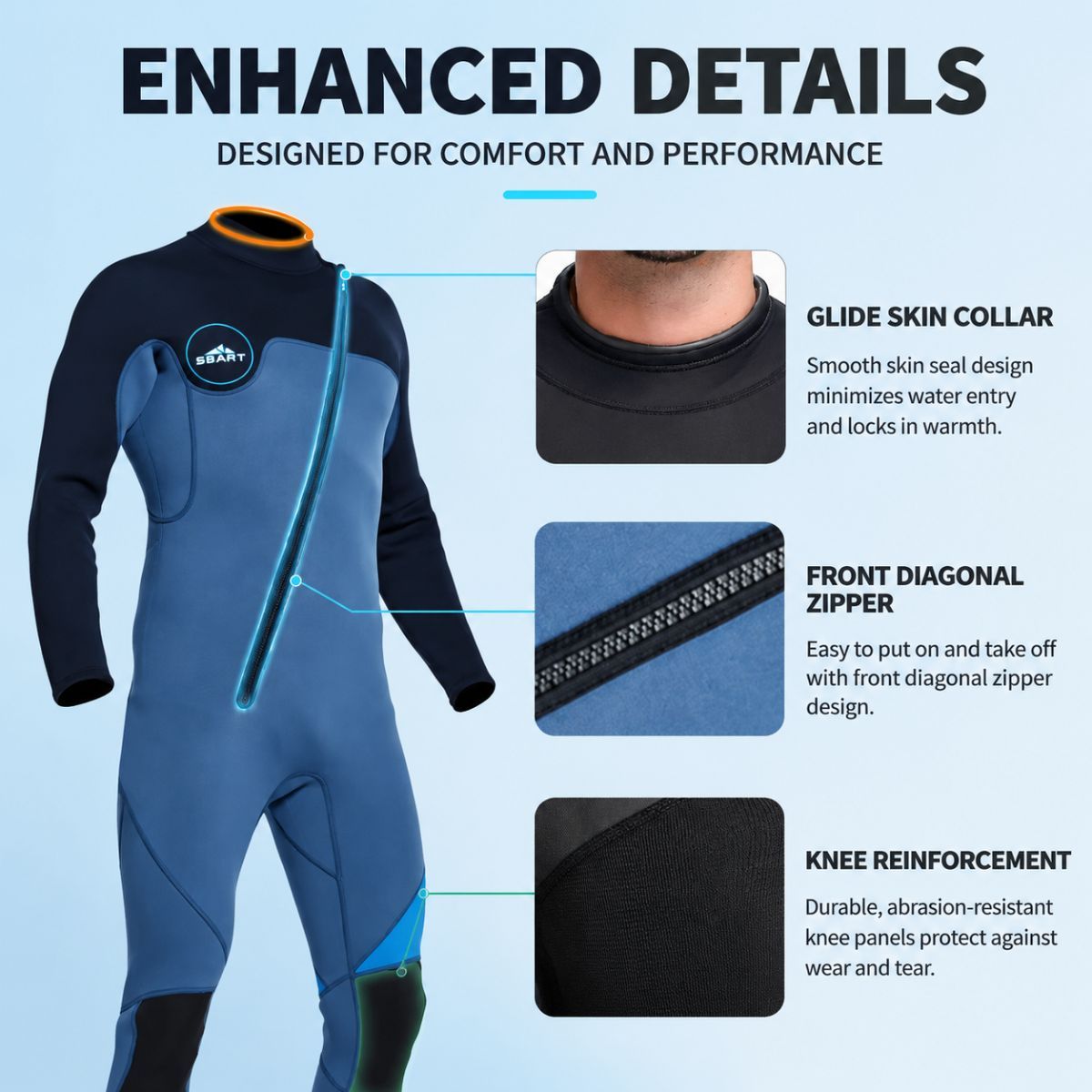3MM Men's Full Wetsuit – 4-Way Stretch, UPF 50+, Thermal & Scratch Resistant for Diving & Surfing - Blue - Size L