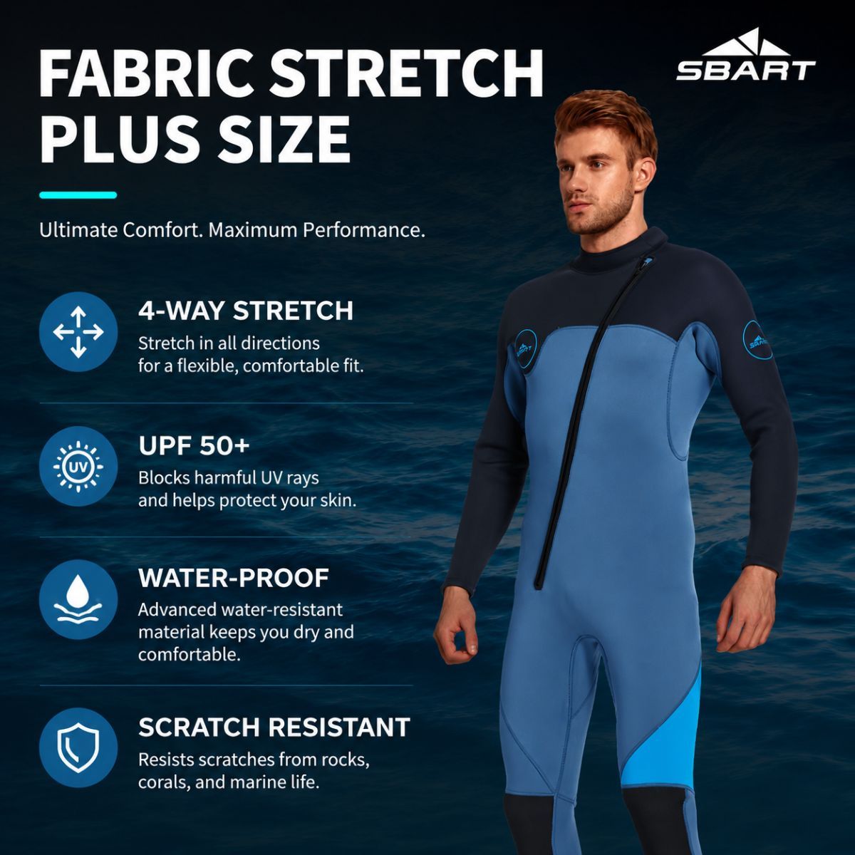 3MM Men's Full Wetsuit – 4-Way Stretch, UPF 50+, Thermal & Scratch Resistant for Diving & Surfing - Blue - Size XXL