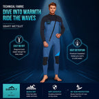 3MM Men's Full Wetsuit – 4-Way Stretch, UPF 50+, Thermal & Scratch Resistant for Diving & Surfing - Gray - Size M