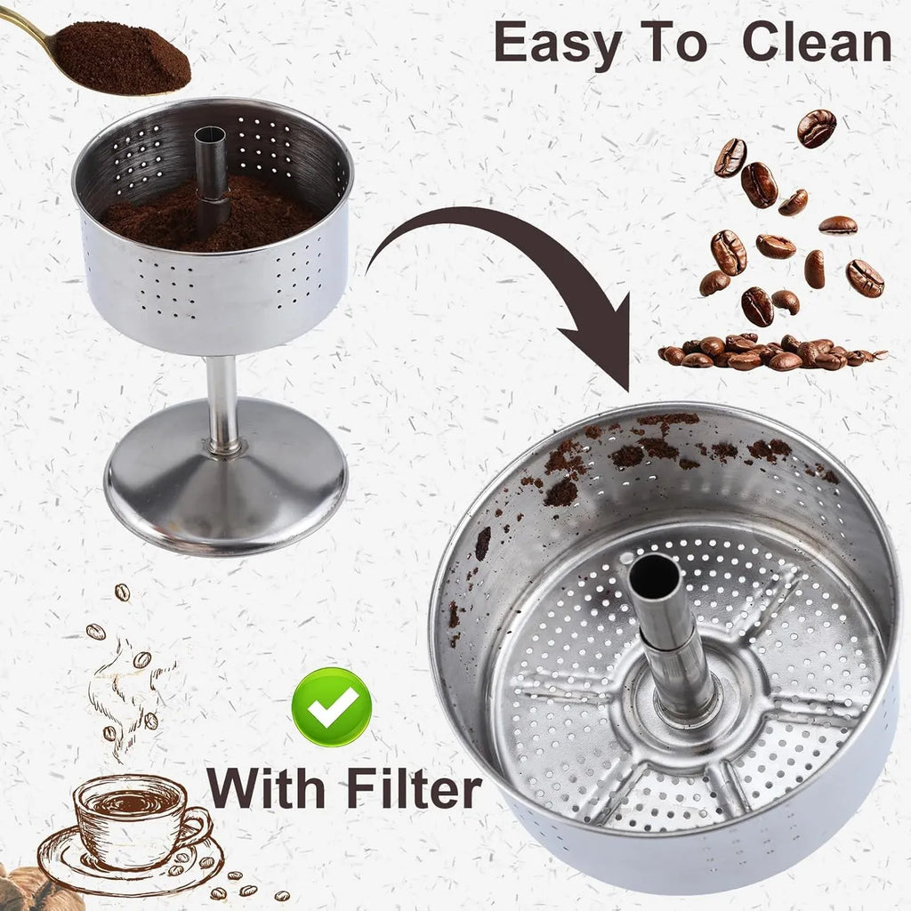 200 Count 3.5 Inch Percolator Coffee Filters, Unbleached Paper Disc Filters for Coffee Pots