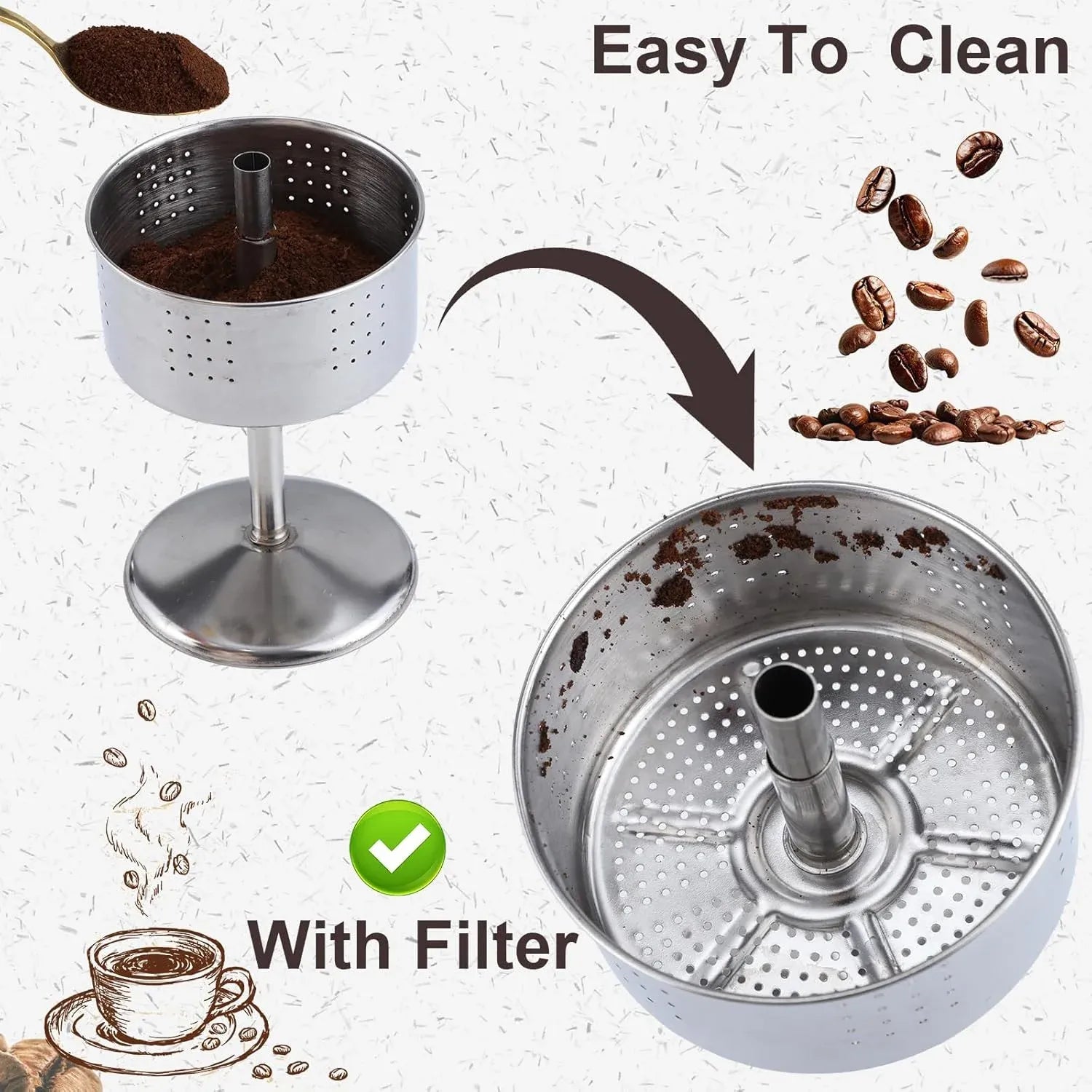 200 Count 3.5 Inch Percolator Coffee Filters, Unbleached Paper Disc Filters for Coffee Pots