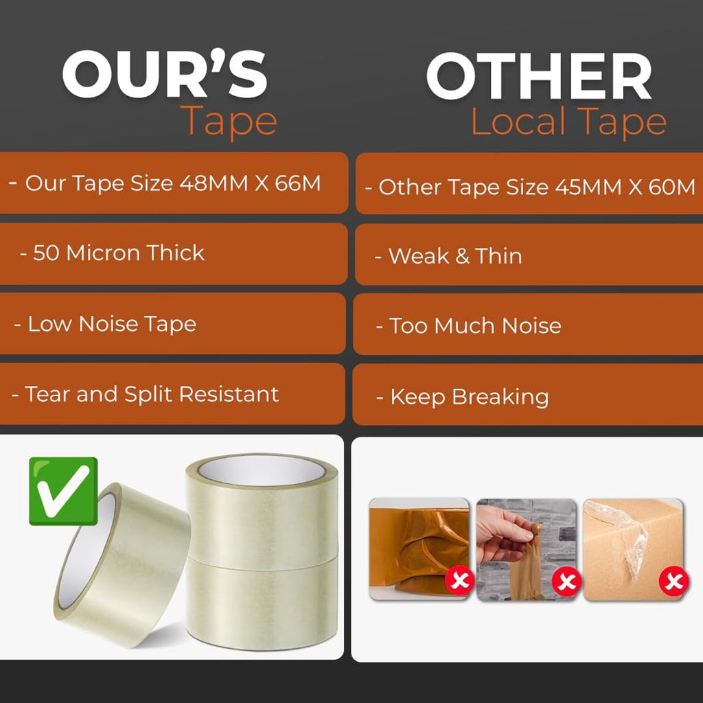 Transparent packaging tape on a roll - 48 mm x 66 m - Strong - Low noise - Strong, extra adhesive - For packing boxes - Parcel tape for shipping and long-term storage (transparent, 3 rolls)
