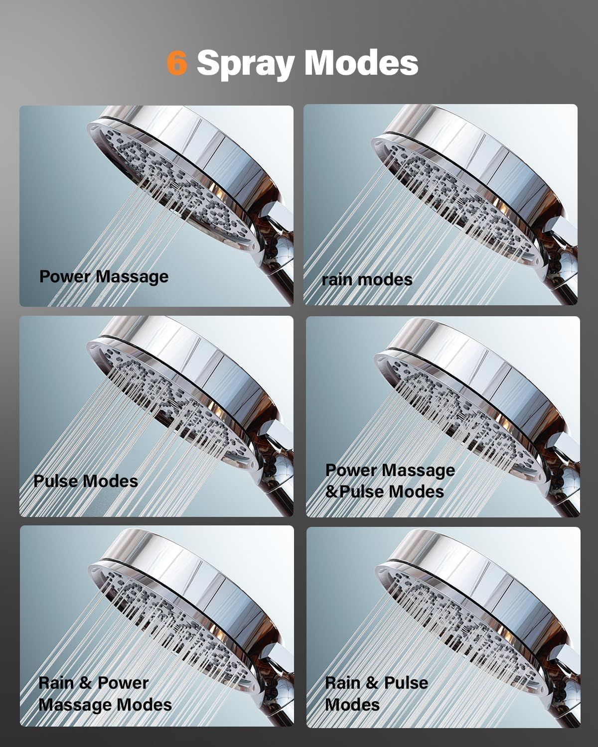 Cobbe Shower Head With Filter- High Pressure Bathroom Nozzle With 6 Spray Modes, Large Strong Flow Rain for Hard Water Filter, Chrome Finish