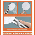 High Pressure Water-Saving Hand Shower Head, 5 Spray Types, Handheld Bathroom Shower Head, Easy-Clean Nozzle, Chrome Finish