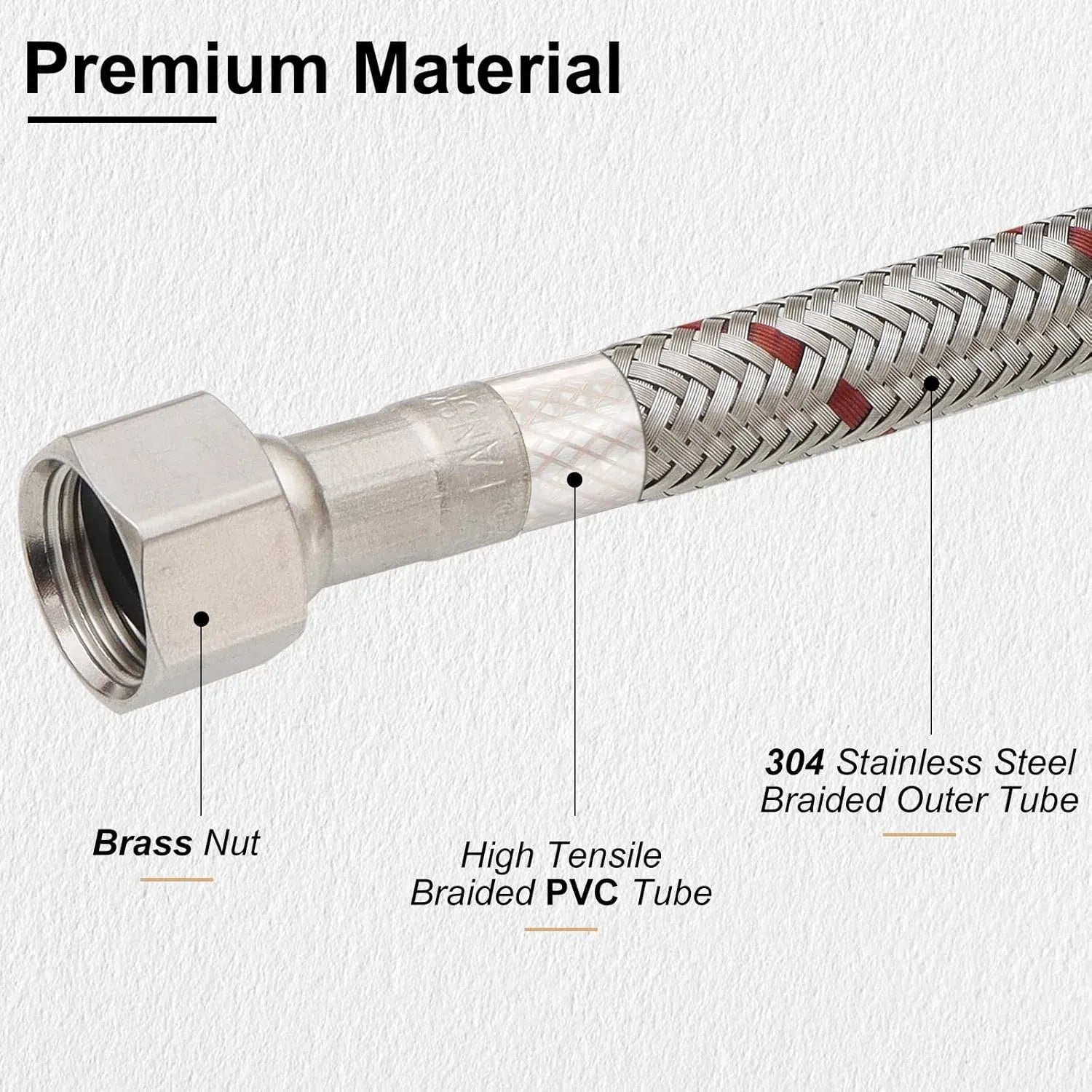 Faucet Supply Lines Braided Stainless Steel 3/8 Comp x M10 Male Connector for Faucet Installation 40 Inch 2 Pack