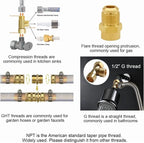 2 Pack Pipe Fitting Reducer Bushing, Nickel Plated Brass, 1/2 G Male to 3/8 Compression Female for Plumbing Connections