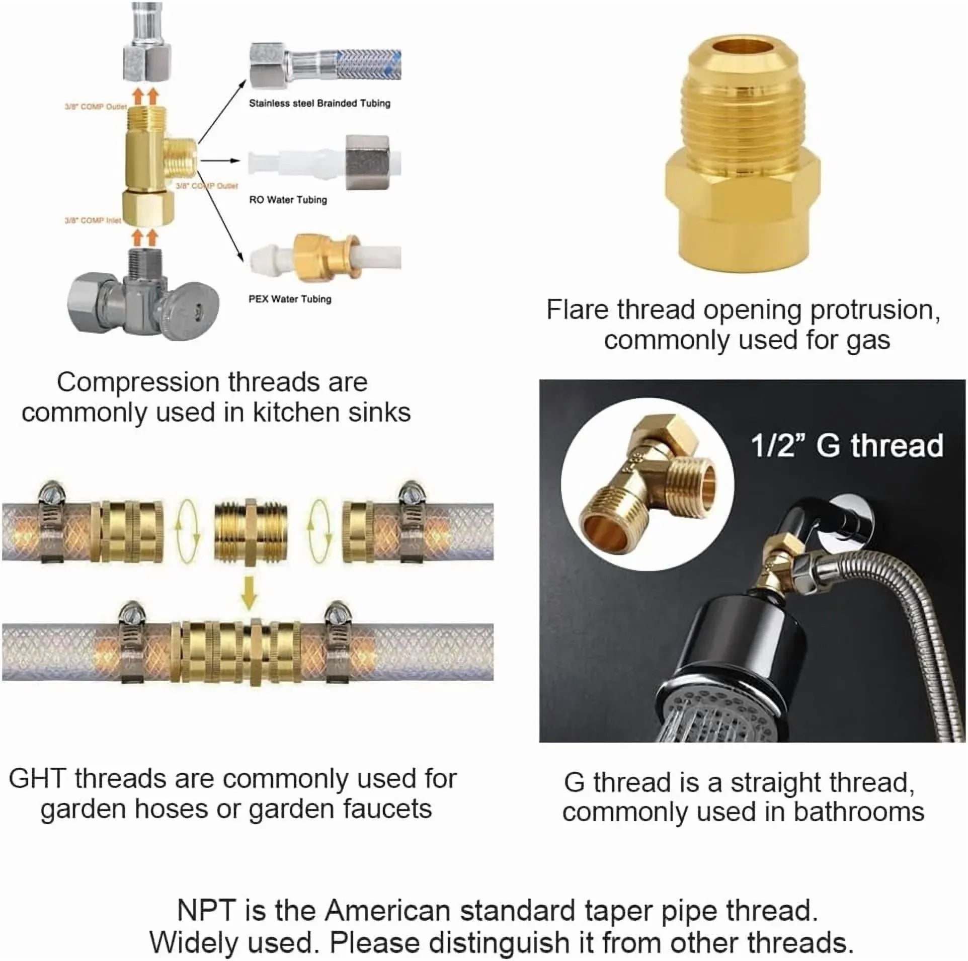 2 Pack Pipe Fitting Reducer Bushing, Nickel Plated Brass, 1/2 G Male to 3/8 Compression Female for Plumbing Connections