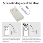 Smart Water Leak Sensor Alarm, 130 dB Leakage Detector Alert System for Home Kitchen Bathroom, White, Daily Comfort Use
