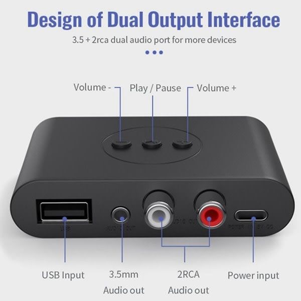 Bluetooth 5.2 Audio Receiver NFC USB Memory RCA 3.5mm Aux USB Stereo Music Wireless Adapter Wireless, Plastic + Metal material, Black Color