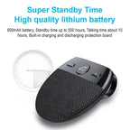 Bluetooth V5.0 Handsfree Car Screen Protector Phone Rechargeable Wireless Music Speakerphone Kit, ABS + Metal material