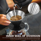 Stainless Steel Pour Over Coffee Dripper Cone Filter with Anti Scald Handle for Hand Brew Coffee, Black, Stainless Steel Construction