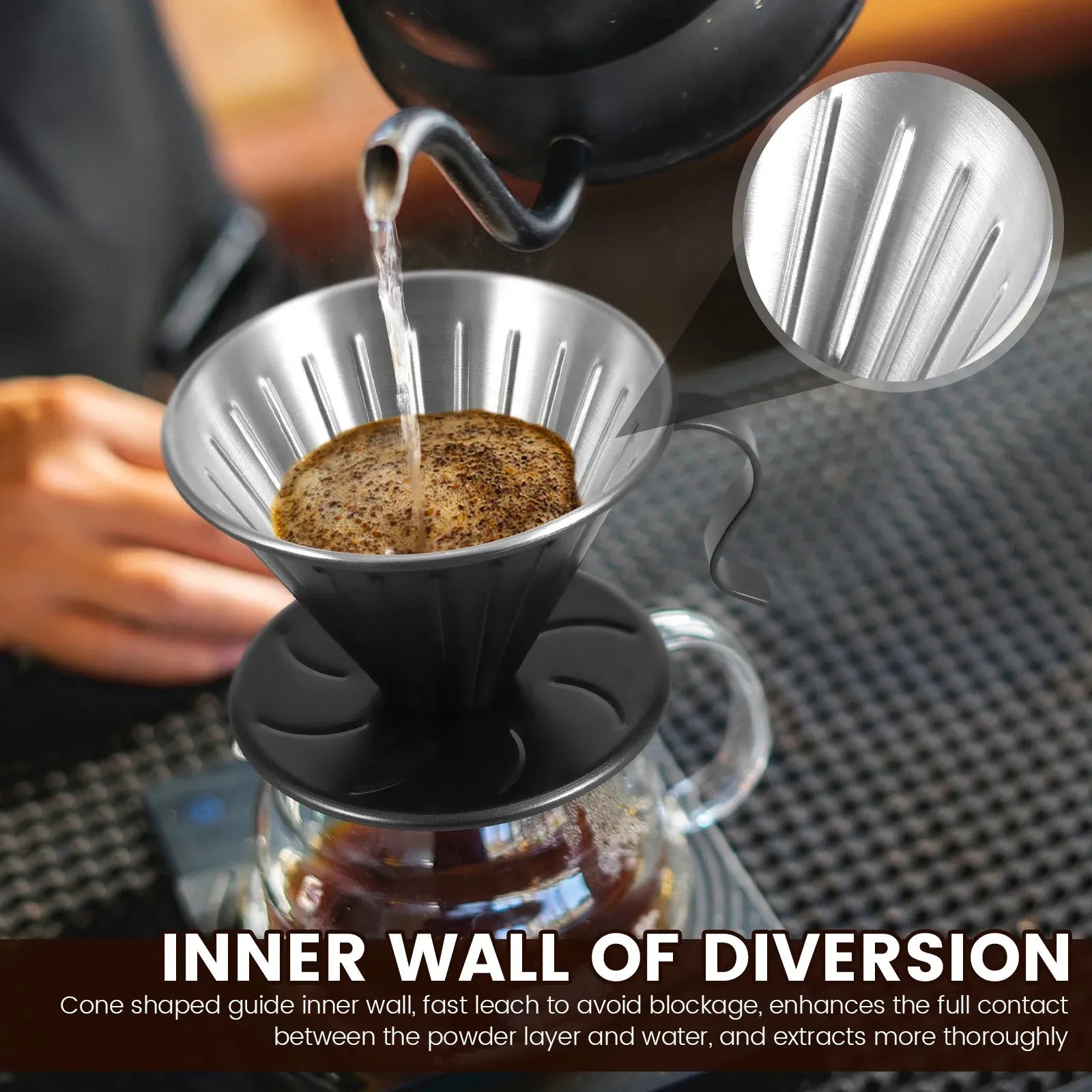 Stainless Steel Pour Over Coffee Dripper Cone Filter with Anti Scald Handle for Hand Brew Coffee, Black, Stainless Steel Construction
