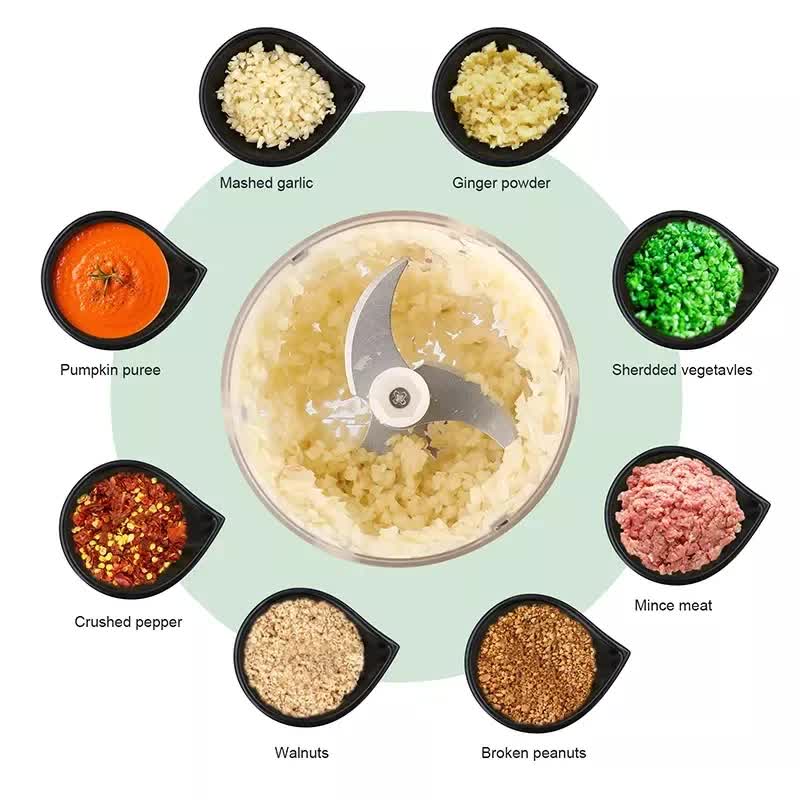 Garlic Press - Ginger Press Set - Stainless Steel - Garlic Press - Garlic Press - Garlic Cutter - Garlic Peeler - Garlic Press - Ginger Press - Durable & Dishwasher Safe - Cordless Electric Garlic Press