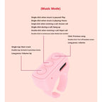 Ring Remote Control, Camera Shutter Remote, Wireless Bluetooth Scrolling Ring  Remote Shutter Control for Phone Camera pink