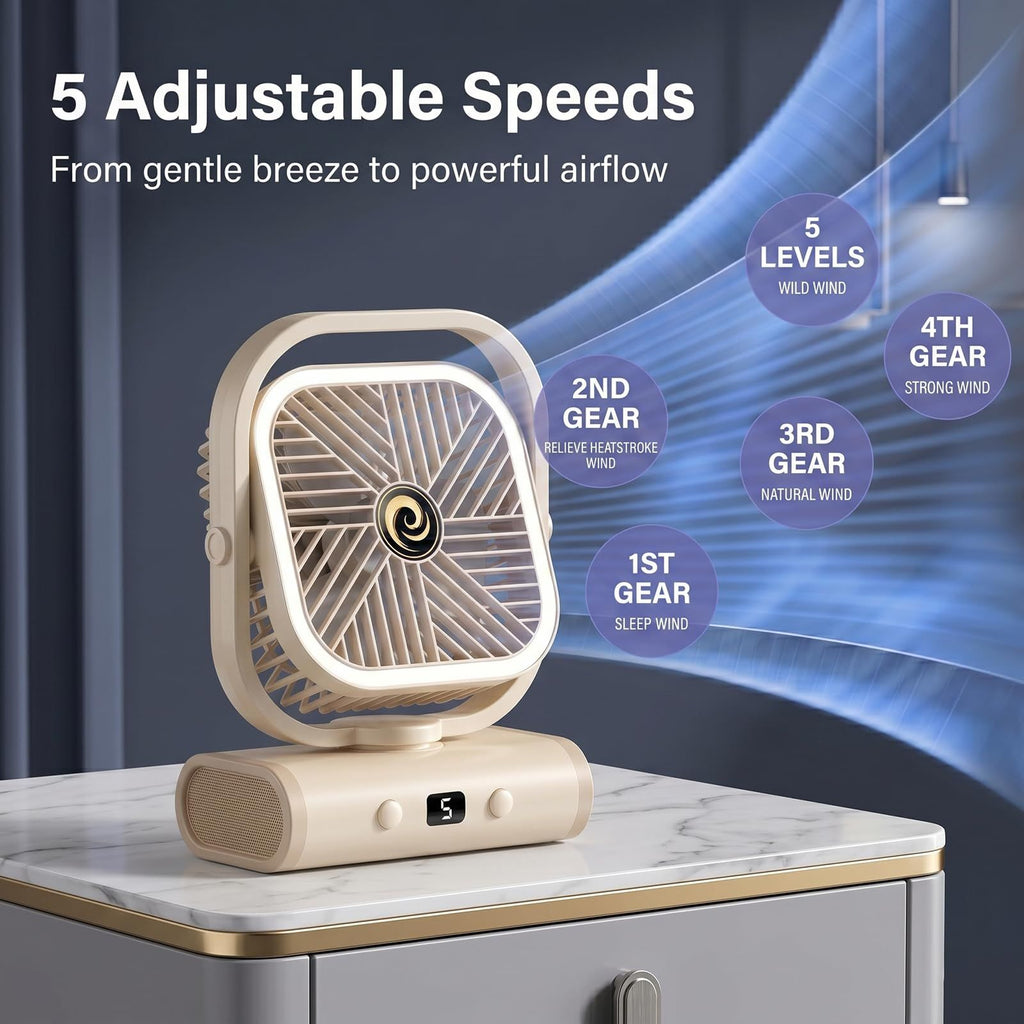 White USB Desk Fan, 5 Speeds Quiet Table Fan with 90° Oscillation, Plug-in Small Desktop Fan with Night Light for Bedroom, Home Office