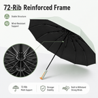 Dark green automatic travel umbrella with 60 ribs, large double-layered windproof and rainproof umbrella, portable folding sun umbrella, outdoor rain and sun protection.