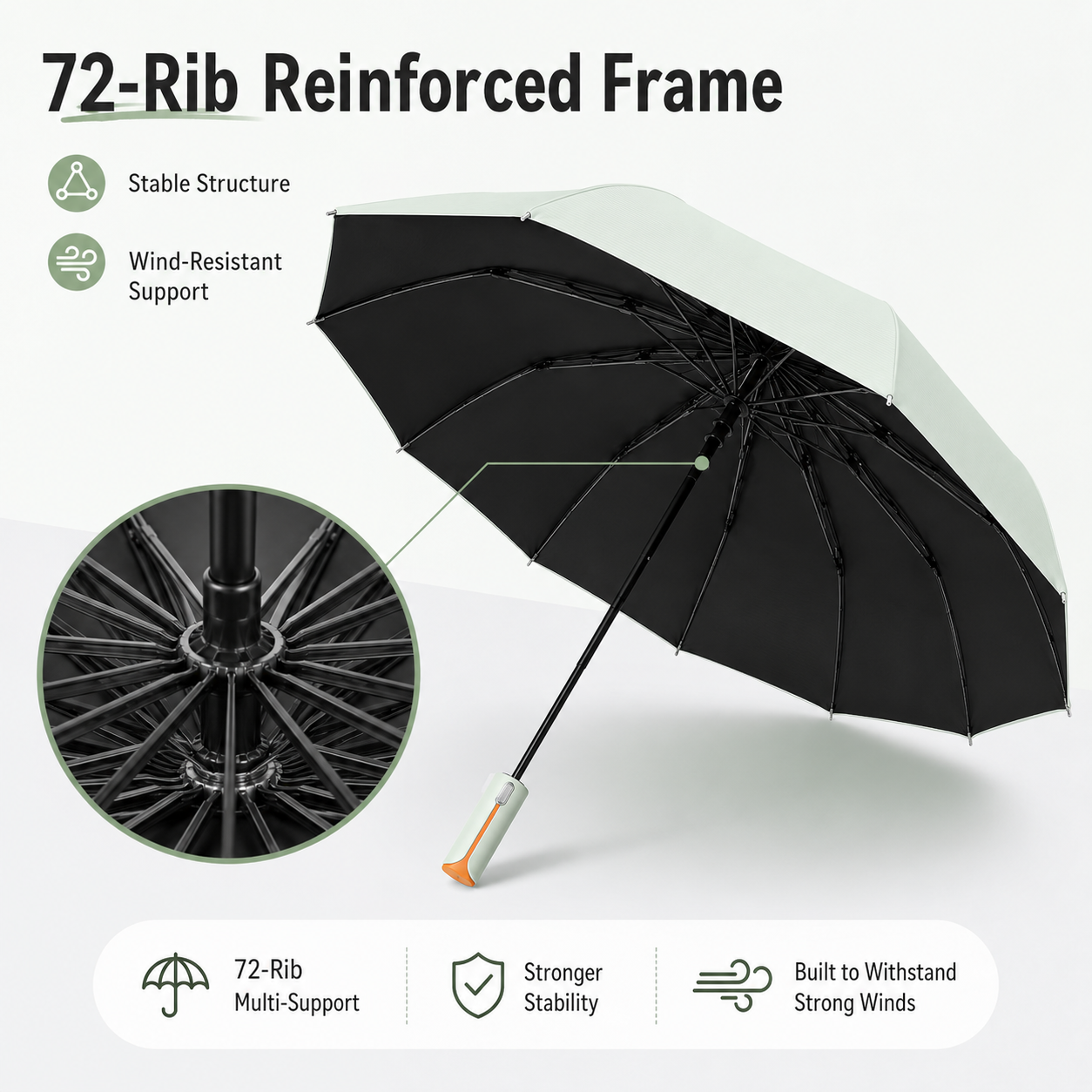White automatic travel umbrella with 60 ribs, large double-layered wind and rainproof umbrella, portable folding sun umbrella, outdoor rain and sun protection.