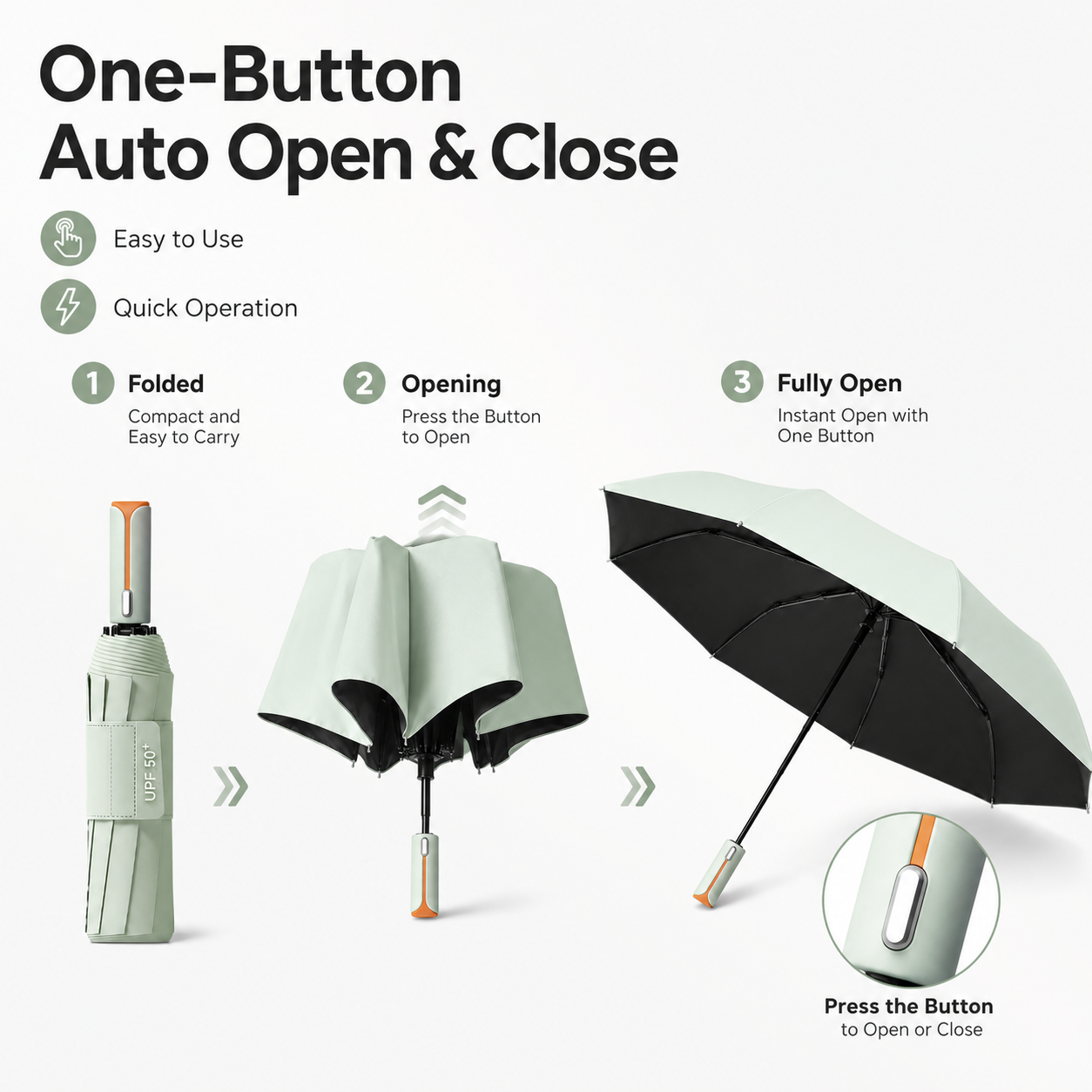 Gray automatic travel umbrella with 60 ribs, large double-layered weatherproof umbrella, portable folding sun umbrella, outdoor rain and sun protection.