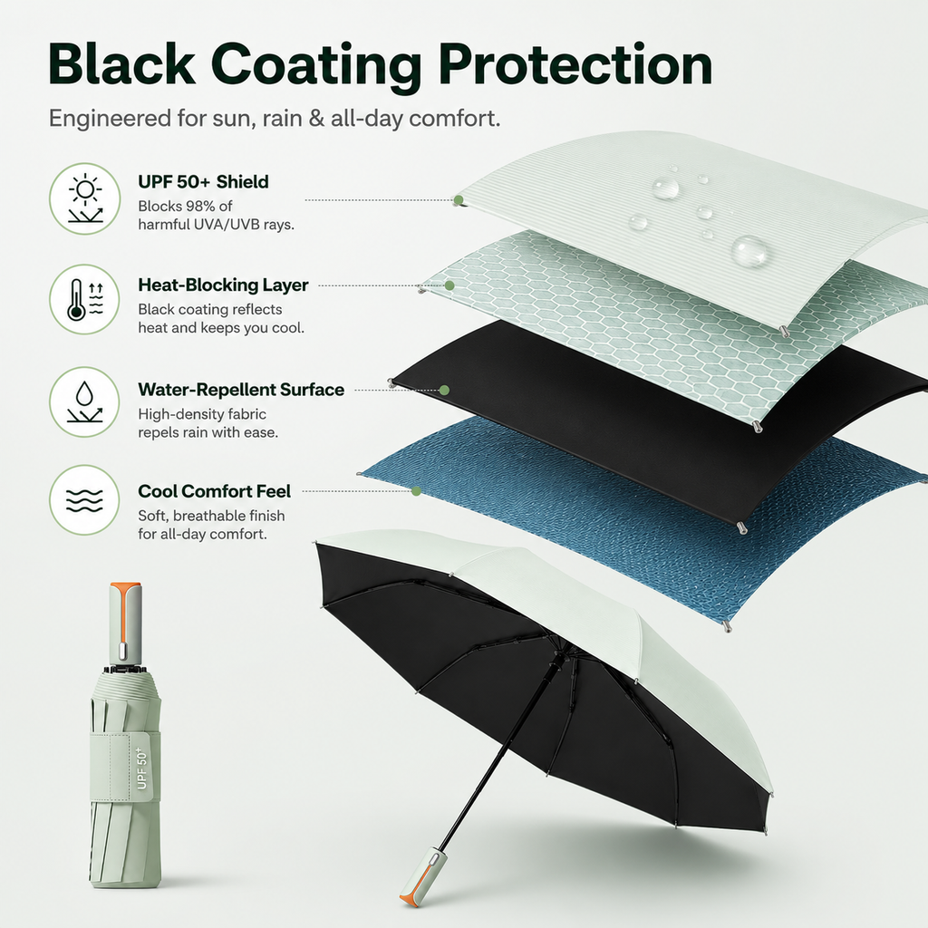 Gray automatic travel umbrella with 60 ribs, large double-layered weatherproof umbrella, portable folding sun umbrella, outdoor rain and sun protection.