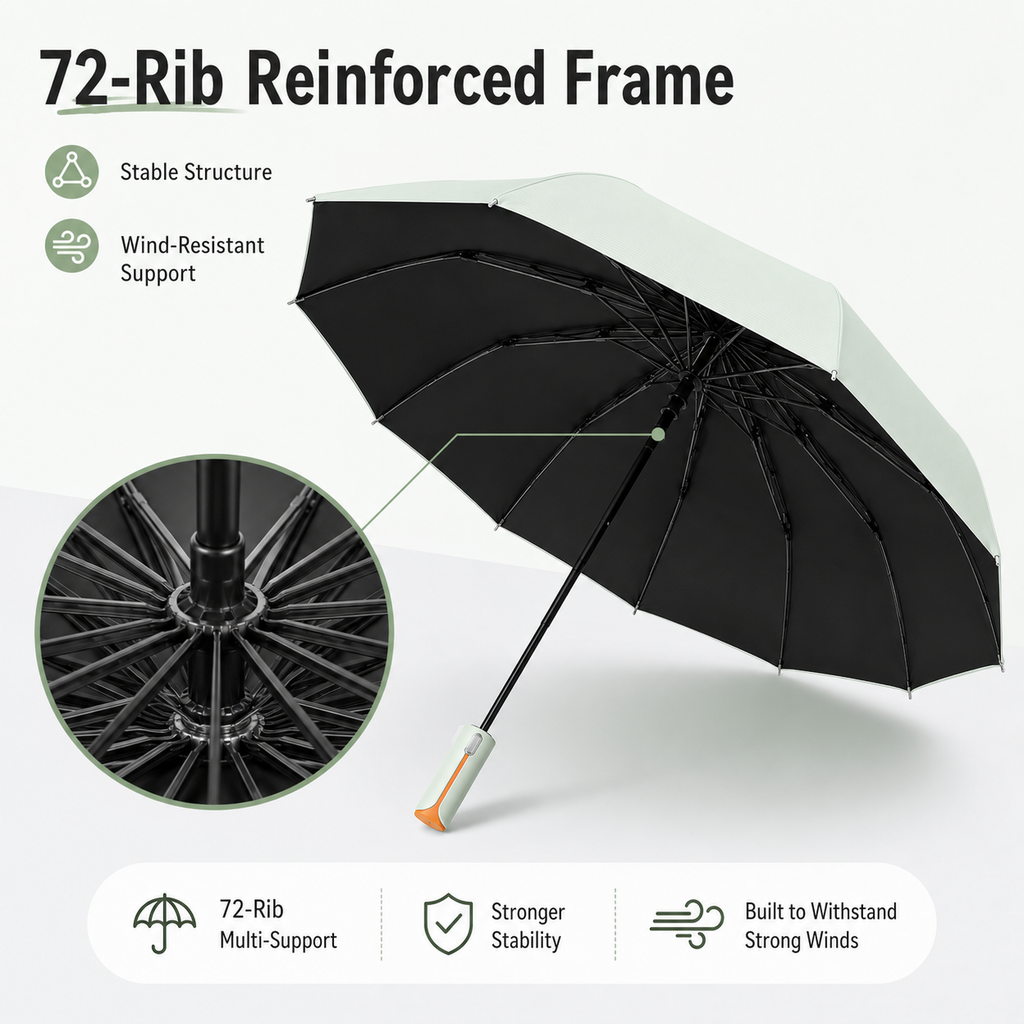 Navy blue automatic travel umbrella with 72 ribs, large double-layered windproof and rainproof umbrella, portable folding sun umbrella, outdoor rain and sun protection.