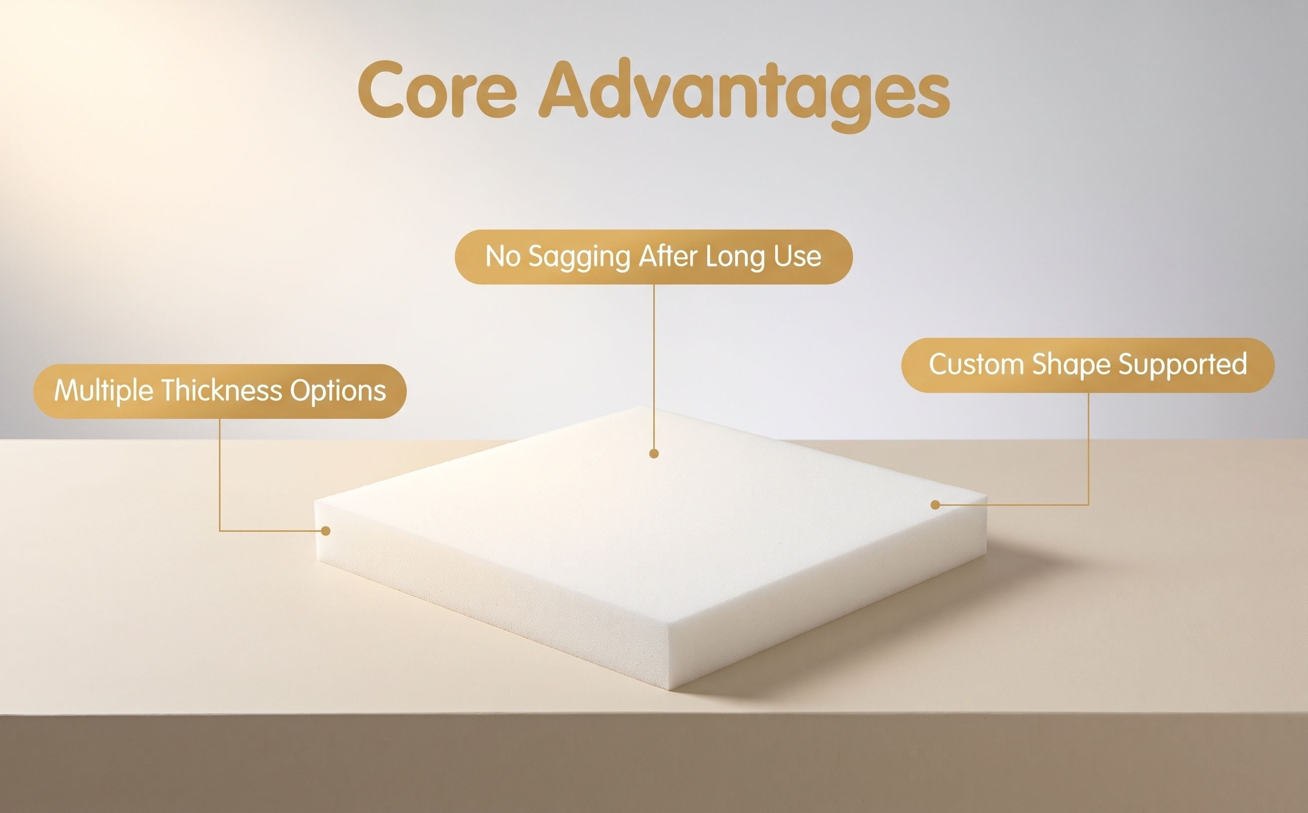 45‑D HR PU Foam Specification（1CBM）