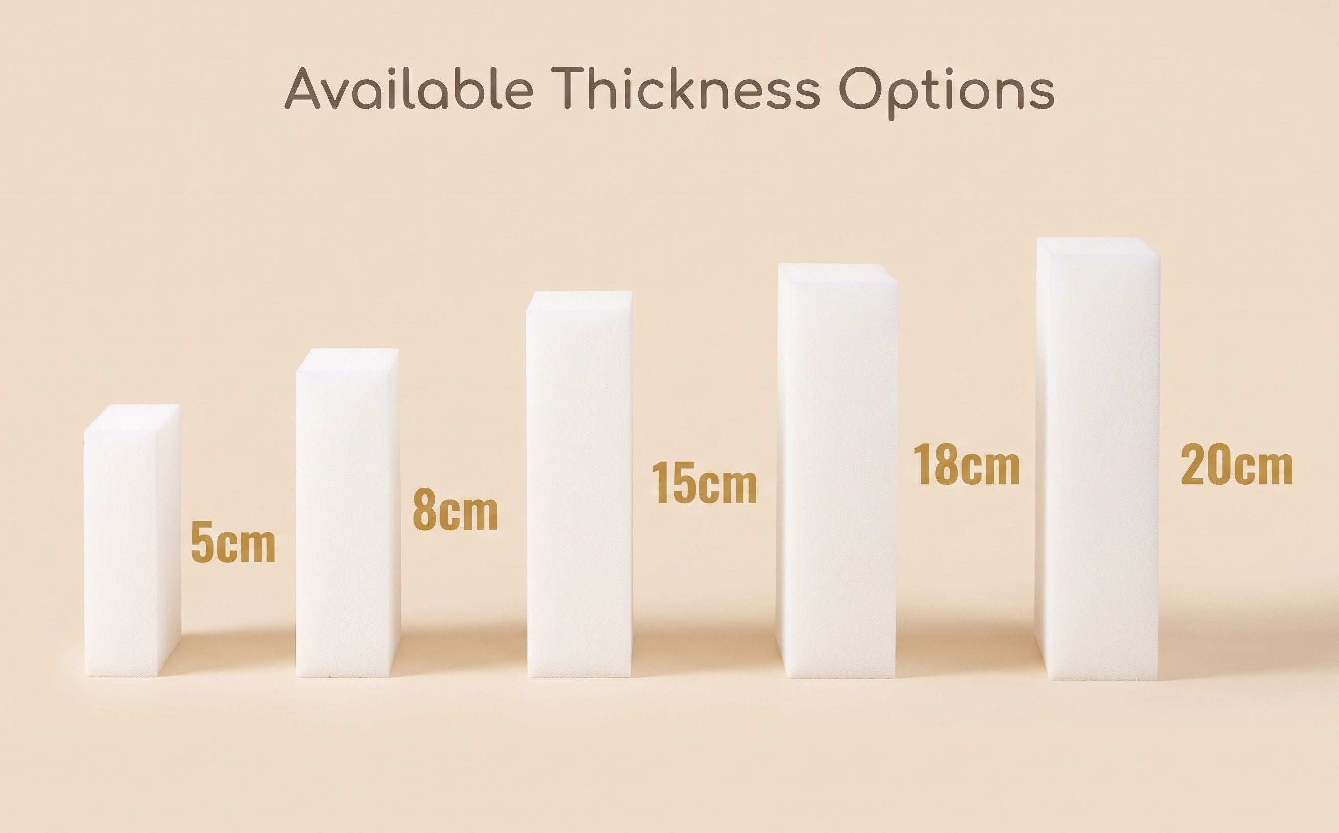 45‑D HR PU Foam Specification（1CBM）