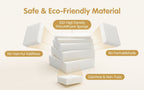 45‑D HR PU Foam Specification（1CBM）
