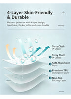 Senior Care Waterproof Bed Pad 100x150cm, Super Absorbent 4-Layer, Anti-Slip, Mini White Plaid, Minimalist Simple Look