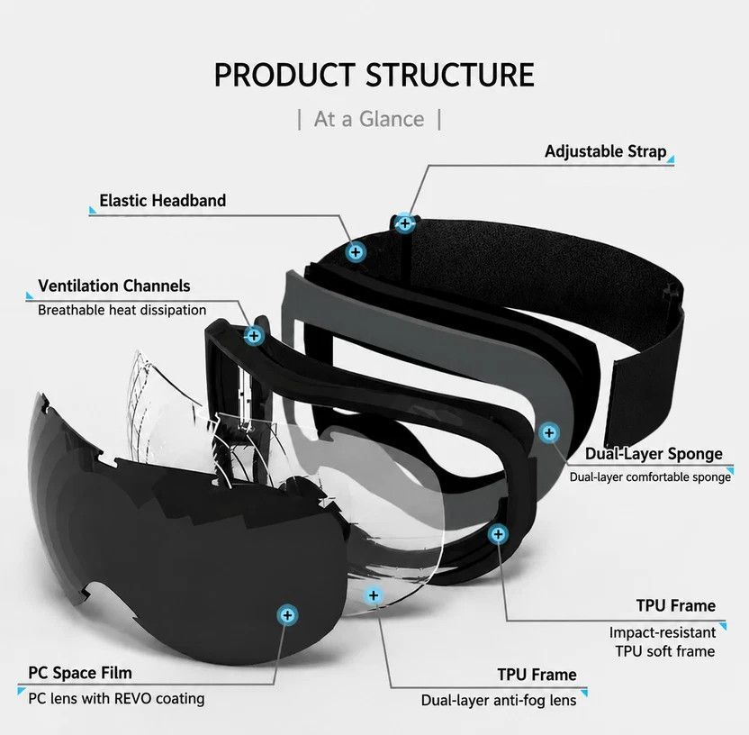 Thoughtful Holiday Gift Double-Layer Anti-Fog Ski Goggles, Breathable HD Lenses Cut Harsh Reflections, Black Frame Red Imitation Lens