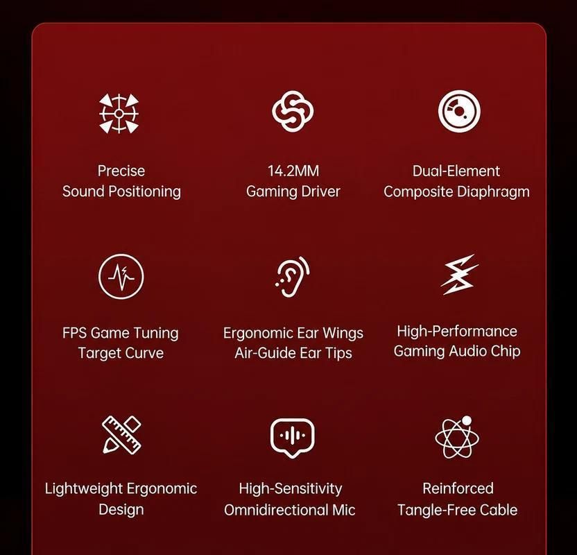 Type-C Wired In-Ear Earphones
