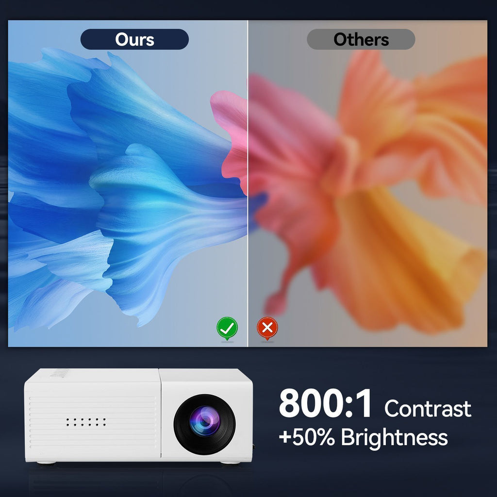 M3S Mini Projector White AU