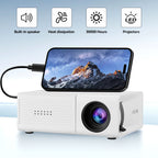 M3S Mini Projector White USB-Powered