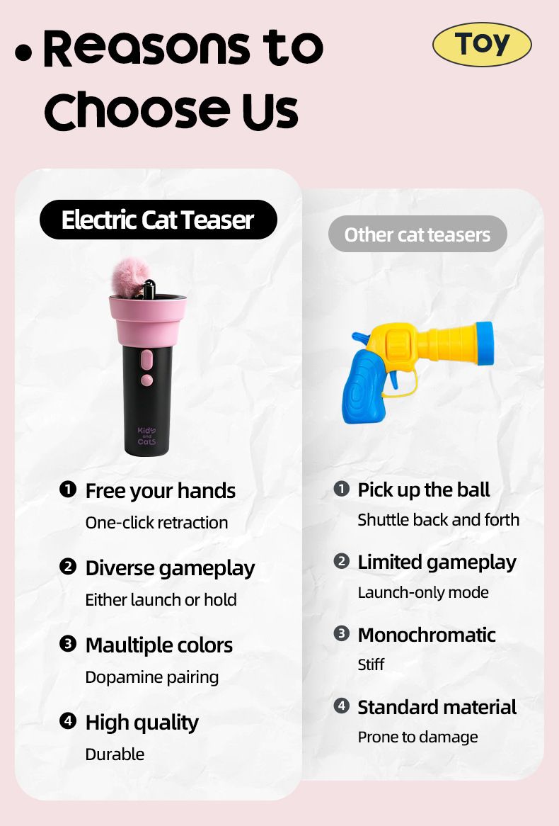 Electric Cat Fishing Wand Toy: One-Button Launch with Spring Retraction, the Perfect Stress-Relief Toy for Human-Pet Interaction/[Gift battery *2+ replacement head *2+ screwdriver]