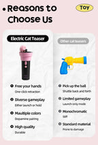Electric Cat Fishing Wand Toy: One-Button Launch with Spring Retraction, the Perfect Stress-Relief Toy for Human-Pet Interaction/Black [gift battery *2+ replacement head *2+ screwdriver]
