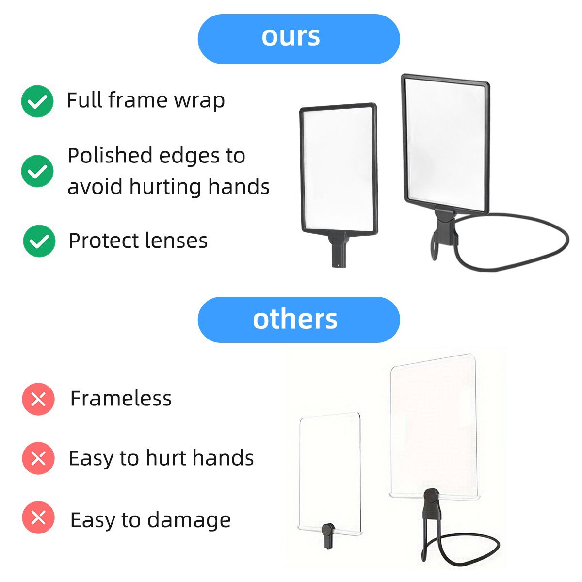 LED 5X Magnifying Glass with Light, Type-C Charging with Three Brightness Levels, Full Frame Protection with Extra-Long Gooseneck – A Great Helper for Seniors' Reading and Handcraft Repairs./GREY