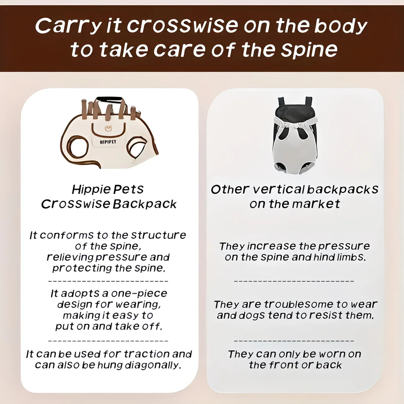 Oxford Fabric Pet Three-in-One Travel System: Horizontal Back Design Protects Spine, Four-Leg Separation, Three Uses in One: Kennel, Backpack, and Leash/Size S [recommended weight 4-8 kg]