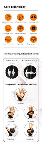 Upgraded Rehabilitation Training Glove, Mirror Training with Independent Single Finger Control, 9-Level Adjustable Force, Wireless Portable with Smart Memory – A Great Helper for Hand Function Recovery./Right hand M code (glove+host+mirror)