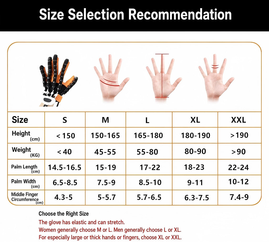 Upgraded Rehabilitation Training Glove, Mirror Training with Independent Single Finger Control, 9-Level Adjustable Force, Wireless Portable with Smart Memory – A Great Helper for Hand Function Recovery./Right hand L code (glove+host+mirror)