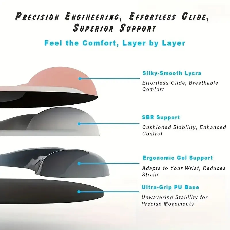 Ergonomic Gel Mouse Pad, 4-Layer Anti-Slip Breathable Support, Conforms to Wrist Prevents Strain, Pain-Free During Long Office Hours.PINK